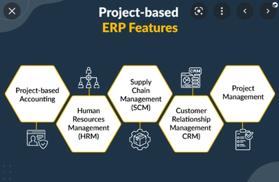 适用于工程和项目的ERP系统 提升工程管理效率的解决方案