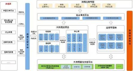 东莞投资27亿元推进“数字政府”建设，优化营商环境与政务热线服务