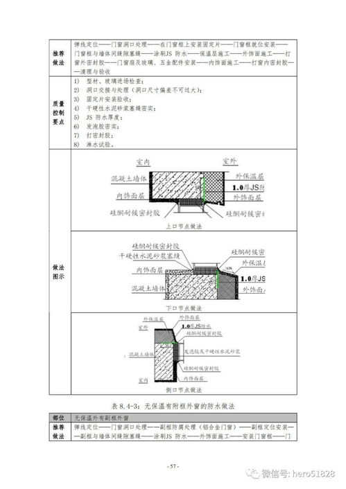 中海集团防水工程技术管理工作指引