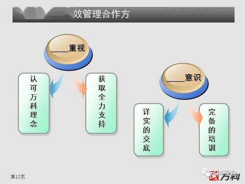 装修房项目施工质量保证与验收控制