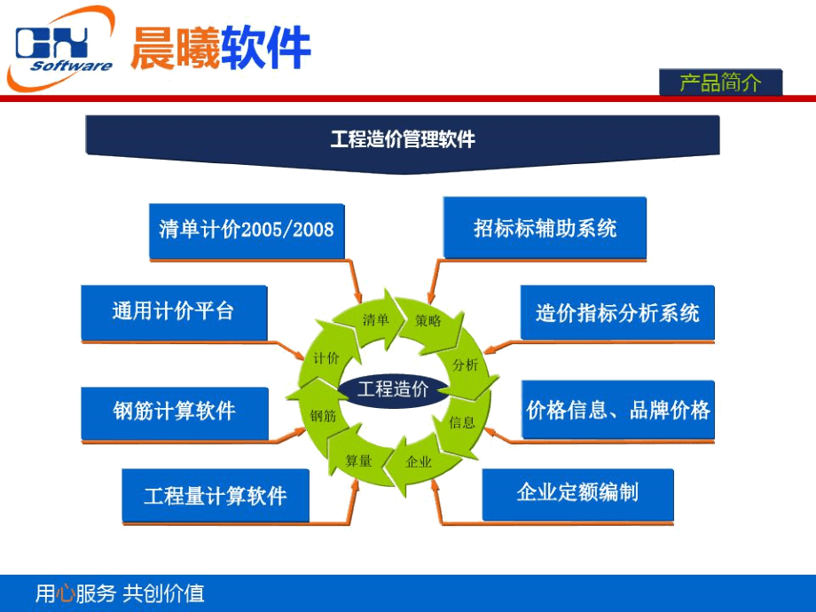 晨曦计价软件在工程管理服务中的深度应用与实践探索