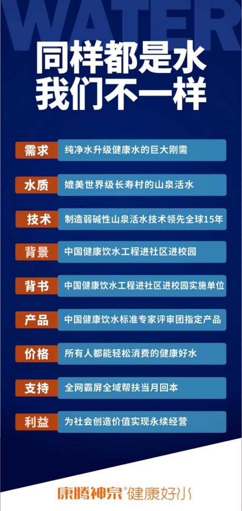 走进校园和社区,康腾神泉成为中国健康饮水工程指定产品